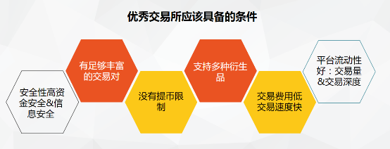 钱币行情软件_钱包怎么看k线_tp钱包看行情软件
