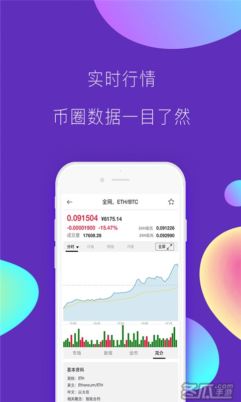 钱包里的币怎么卖出_tp钱包上的币怎么卖_钱包币怎么卖
