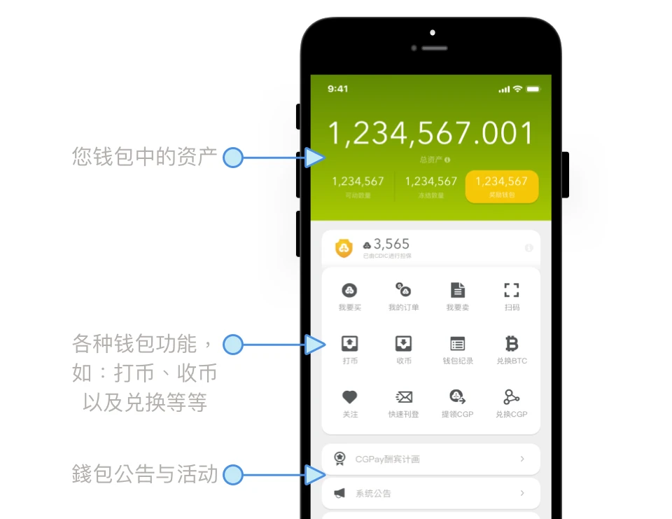 TP钱包里的币怎么卖-TP钱包币价飙升，如何快速变现？