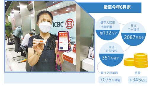 TP钱包有什么用_tp钱包好不好_tp钱包有毒