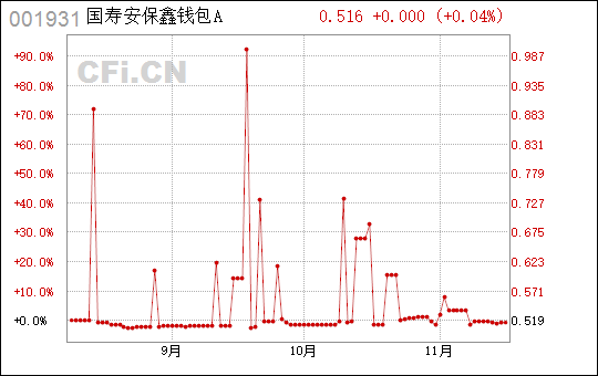 tp交换机价格_tp钱包 价格影响过高_霾星人价格过高