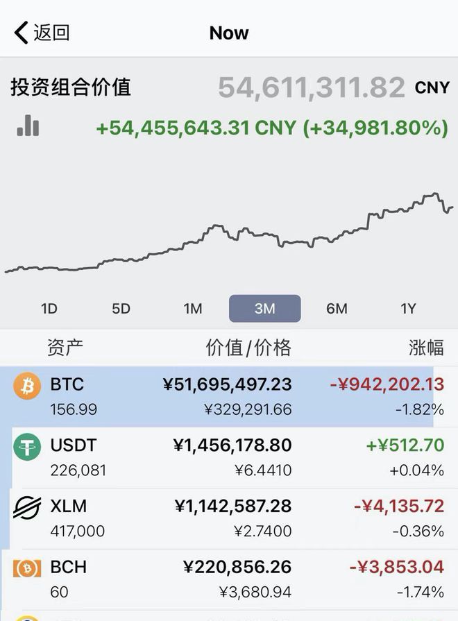 钱包教程视频_钱包教程拆纸_bitpie钱包教程