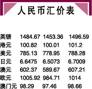币在钱包为什么不显示价格_tp钱包怎么显示人民币计价_人民币钱包是违法吗