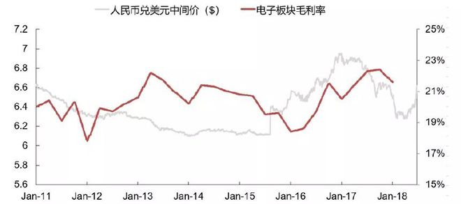 k线包线图解_tp钱包如何看k线_可以看k线的钱包