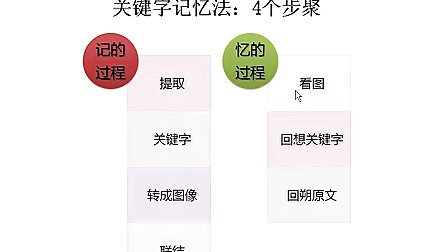钱包助记词对照表_tp钱包助记词在哪里_钱包助记词所有钱包通用吗