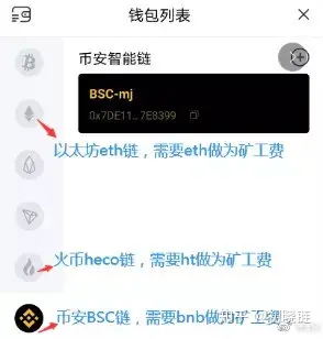 tp钱包兑换一直等待确认_兑换中请稍后再来查看_tp钱包币币兑换待支付