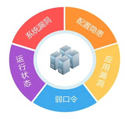 tp钱包不安全吗会被骗吗-tp钱包：被骗风险大吗？安全可靠吗？