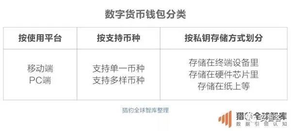 tp钱包的私钥是什么_tp钱包的私钥是什么_tp钱包的私钥是什么