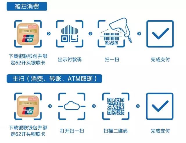 钱包ios_苹果钱包app下载安装_tp钱包app官方下载苹果