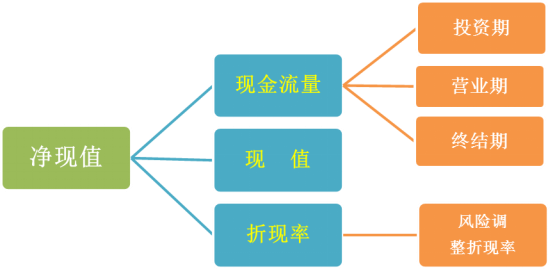 钱包怎么看k线_tp钱包看行情可以看K线吗_可以看k线的钱包