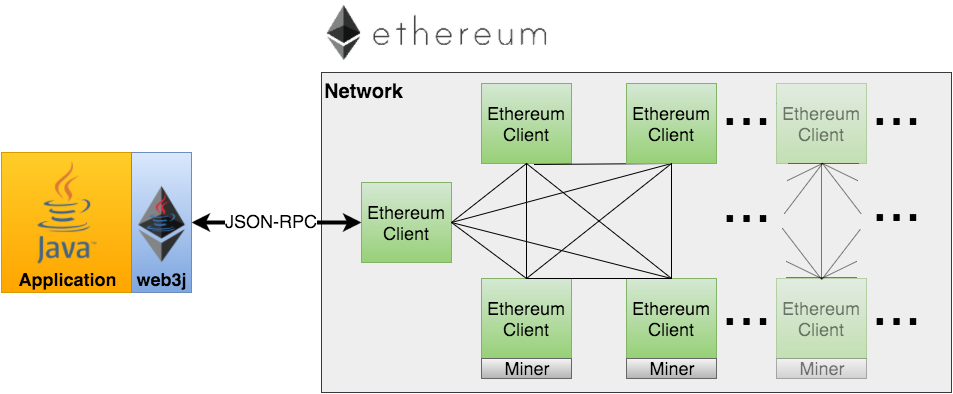 钱包使用方法_钱包使用什么颜色的好_tp钱包怎么使用opensea