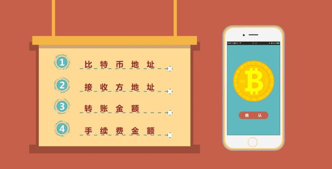 币钱包有什么用_币钱包app_币安提币到tp钱包要多久