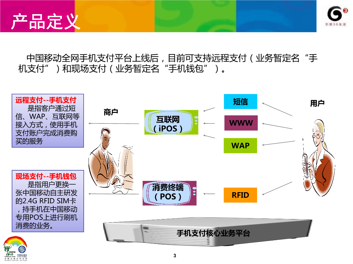 tp钱包电话_钱包电话权限怎么设置_钱包电话权限怎么开通