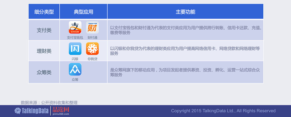 钱包tp下载_tpwallet钱包_tp钱包怎么了