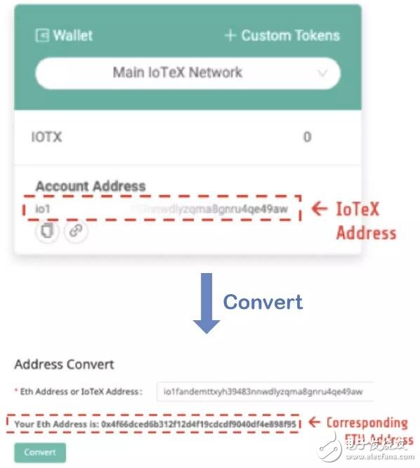 什么叫TP钱包授权-TP钱包授权的意义和安全性解析，让你了解钱包授权的重要性