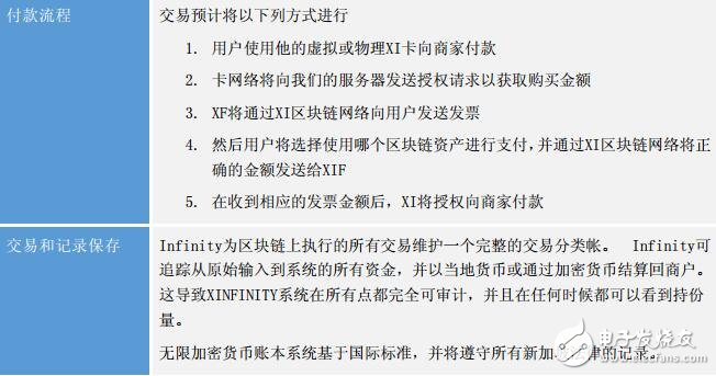 什么是代币的合约地址_钱包合约地址买币_tp钱包自定义代币合约地址