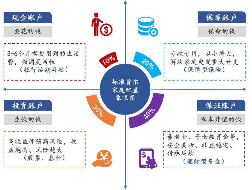 流动资金池没钱是不是要跑路了_tp钱包流动资金池_defi流动资金池