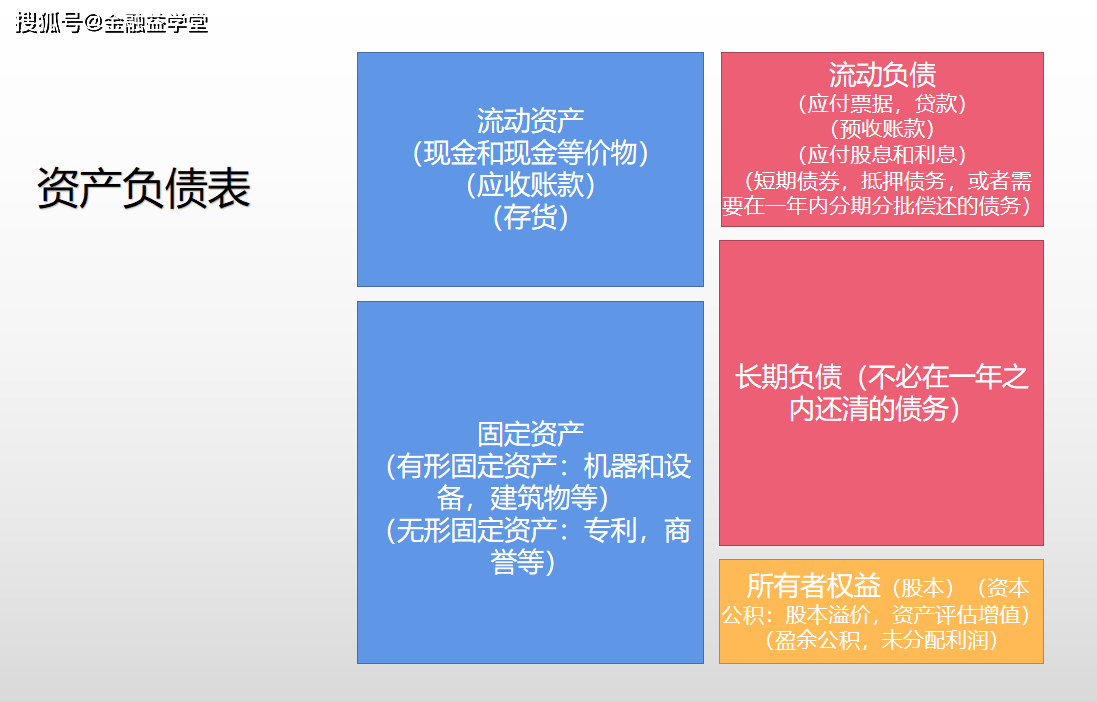 defi流动资金池_tp钱包流动资金池_流动资金池没钱是不是要跑路了