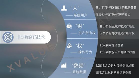 tp钱包私钥是什么_tp钱包私钥是什么_tp钱包私钥是什么