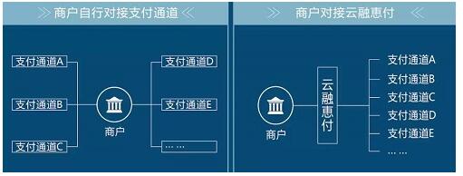tp钱包权限_钱包权限被更改怎么办_钱包权限的身份证书是什么