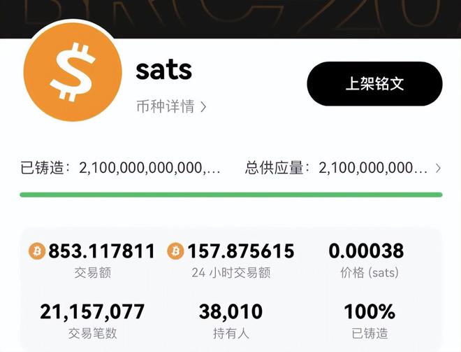 tp钱包怎么卖代币-TP钱包代币惊人涨势,投资者兴奋不已 tp钱包怎么卖代币-TP钱包代币惊人涨势,投资者兴奋不已