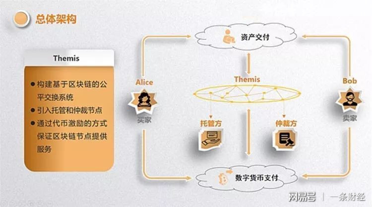 tp钱包闪兑进行中_tp钱包闪兑跨链_tp钱包闪兑可以跨链吗