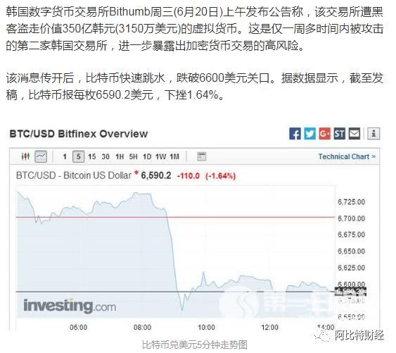 冷钱包的原理_冷钱包好还是热钱包好_tp钱包是冷钱包