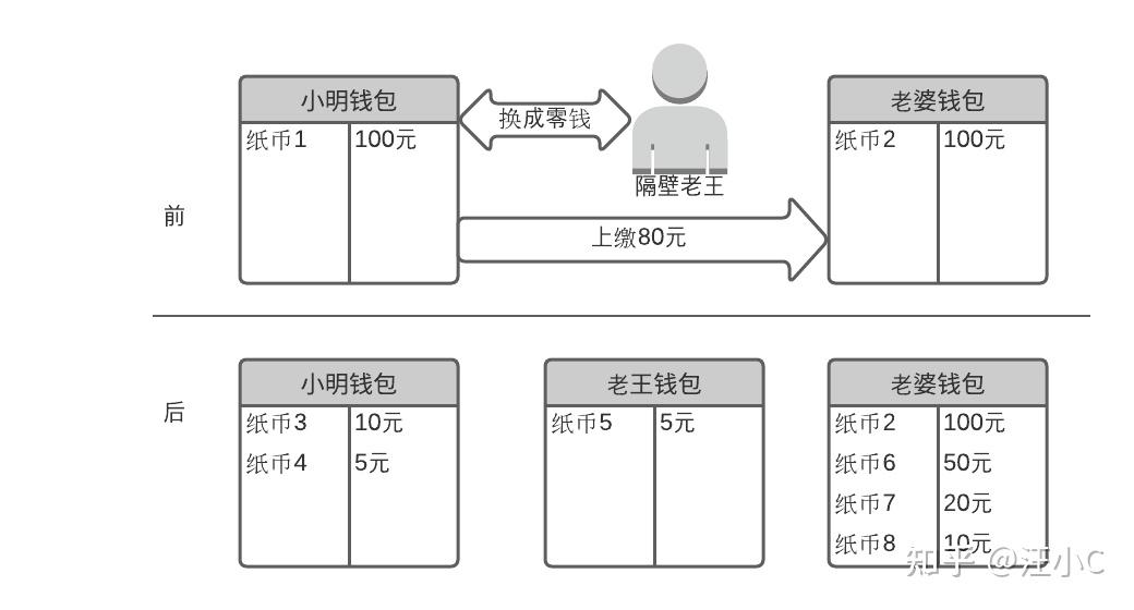 tp钱包 币安_tp钱包 币安_tp钱包 币安