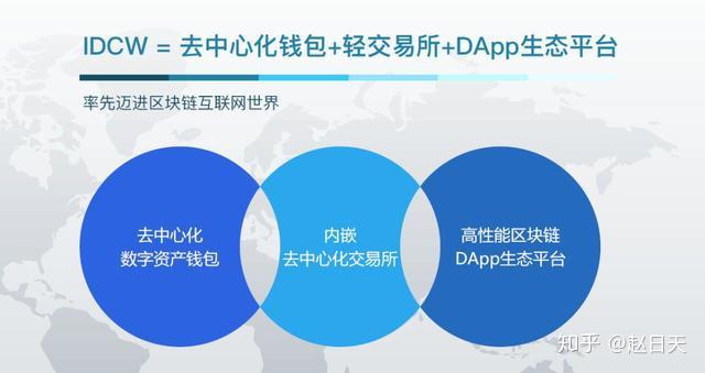 钱包链接网站会被盗吗_钱包链接_tp钱包ok链