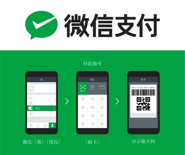 钱包升级失败_tp钱包升级_钱包升级是什么