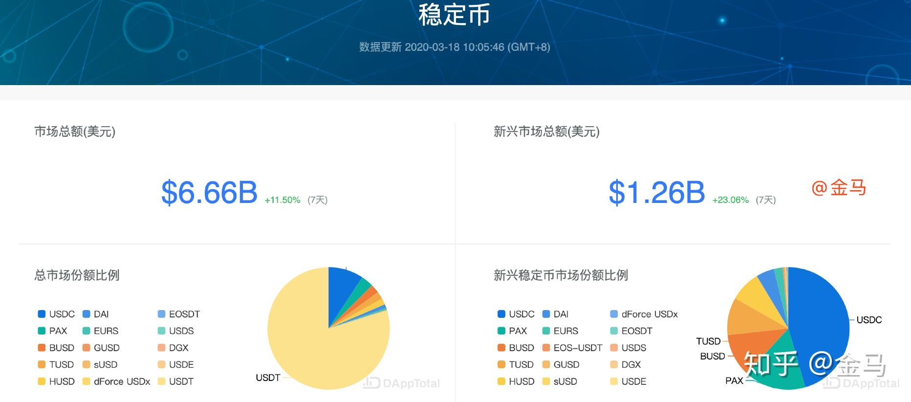 币钱包有什么用_tp钱包的平台币_币钱包怎么使用交易