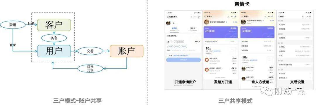 TP钱包是什么意思_钱包是啥_ⅴivo钱包是什意思