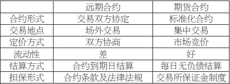 tp钱包不显示代币资产_td钱包资产_trust钱包添加代币