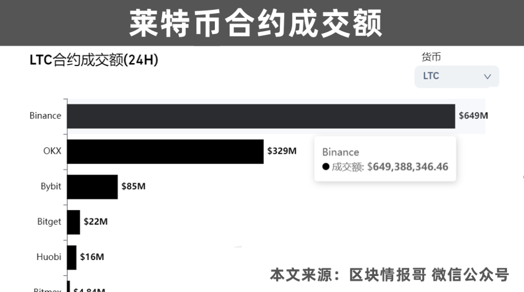 小狐狸钱包和TP钱包区别_狐狸钱包_狐狸钱包是哪个国家的