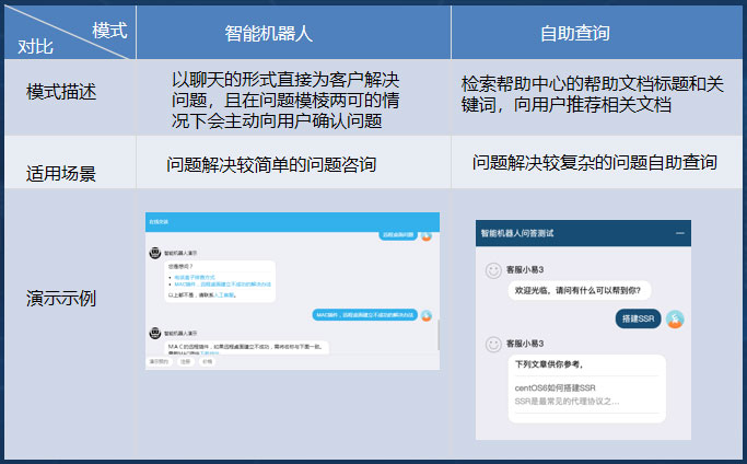 tp钱包的客服在哪找-忘记找tp钱包客服？快来看这里