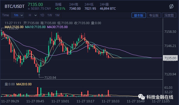 币钱包怎么使用交易_tp钱包和火币钱包哪个好_币的钱包有什么用处