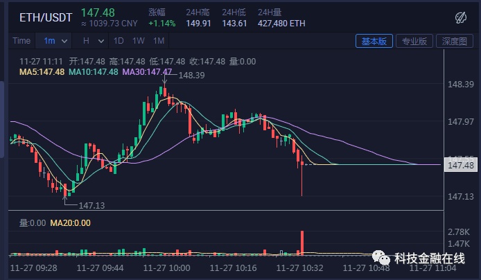 币钱包怎么使用交易_tp钱包和火币钱包哪个好_币的钱包有什么用处