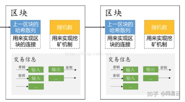 tp钱包身份钱包_tp钱包身份钱包和单网络钱包_身份钱包单网络钱包