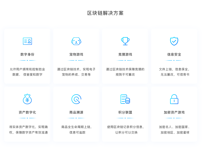 钱包tp下载_tpwallet钱包_tp钱包咋样