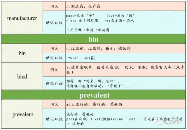 tp钱包的助记词有什么规律_钱包助记词表_钱包助记词大全
