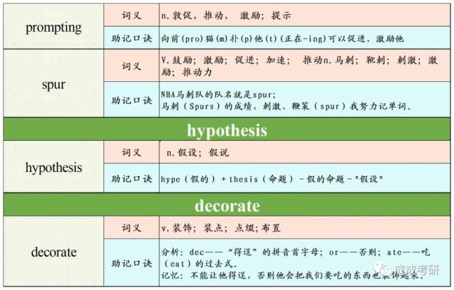 钱包助记词大全_钱包助记词表_tp钱包的助记词有什么规律