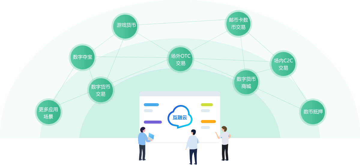 tp钱包如何自己发币_币的钱包有什么用处_币钱包怎么使用交易