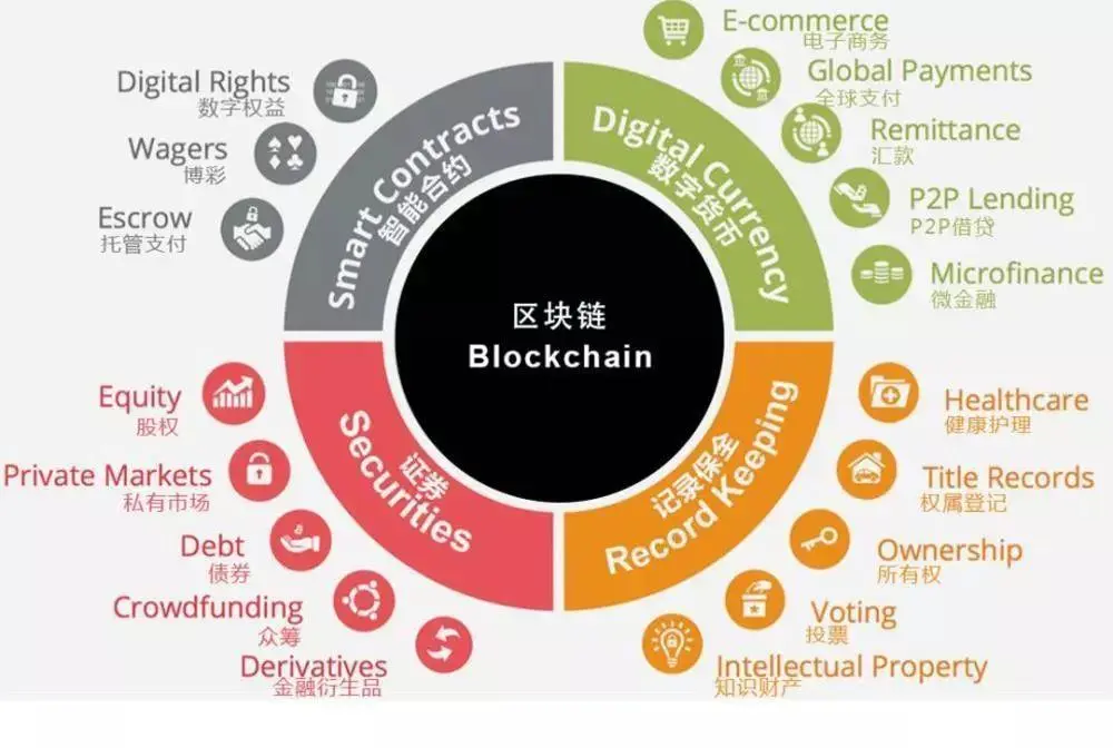 钱包身份名是什么_tp钱包身份钱包_tp的身份钱包是什么意思