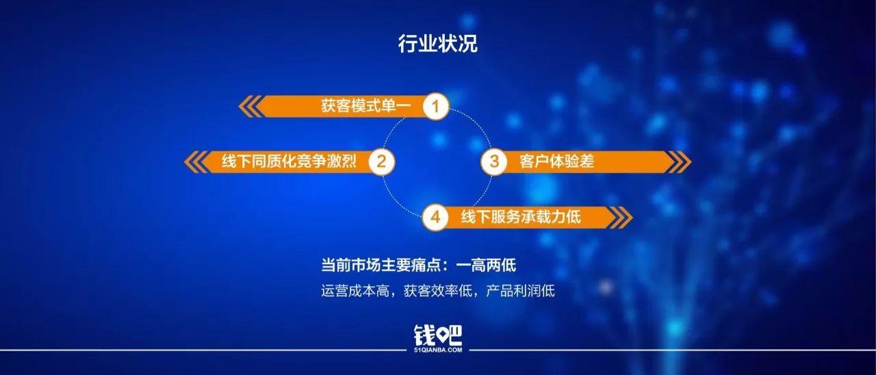 钱包app开发_trx钱包开发_tp钱包开发者