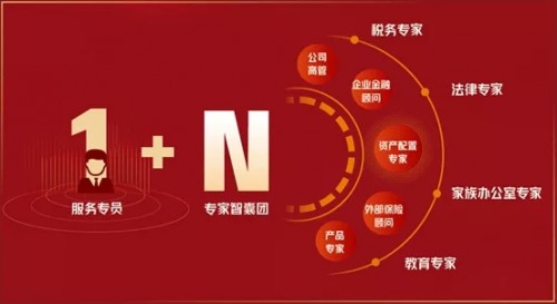 钱包app开发_trx钱包开发_tp钱包开发者