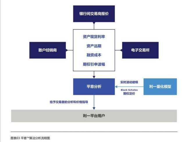 钱包和交易所哪个安全_钱包和交易所_tp钱包和交易所区别