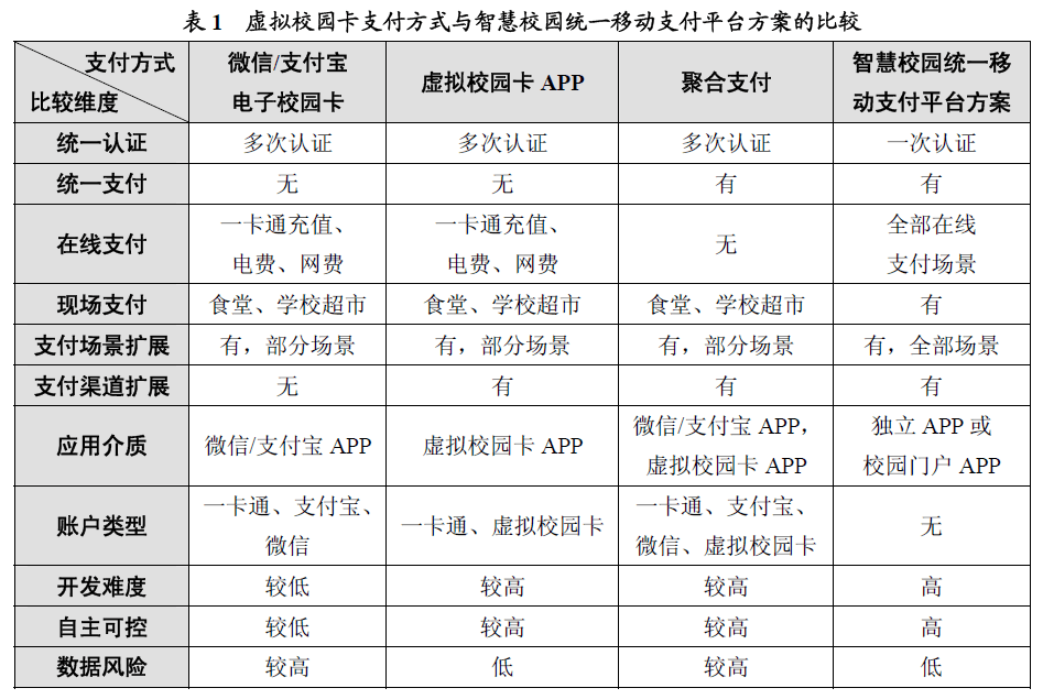 钱包使用教程_钱包的使用方法_tp钱包用法