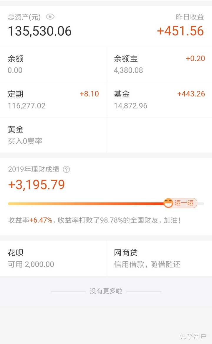 身份钱包单底层钱包_tp钱包的身份钱包和单网络钱包_tp钱包身份钱包