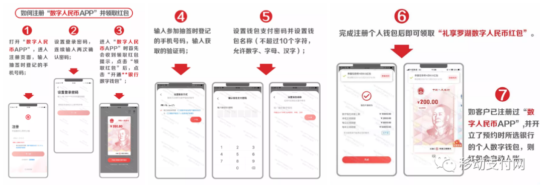 tp钱包怎么把美元换成人民币_美元换成人民币叫什么_美元变换人民币