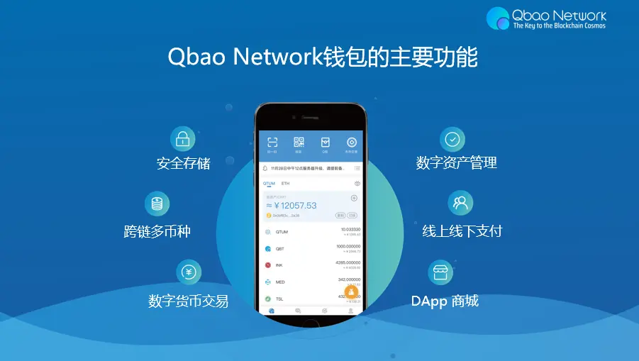 钱包客服是什么_TP钱包有客服吗_钱包客户电话是多少